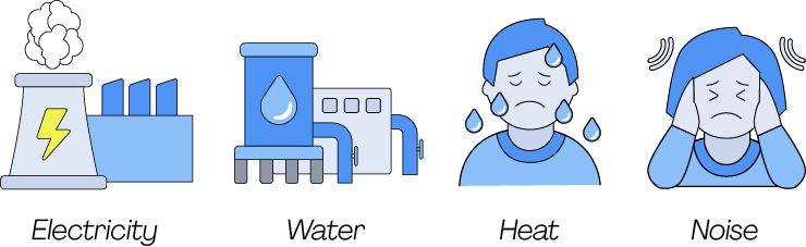 Illustrations of electricty, water, heat and noise